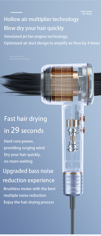 110000RPM ブラシのないエンジンヘアドライヤー 冷却ボタン ABS EU/US/ALCI/AU/UK/JP 旅行用のプラグ
