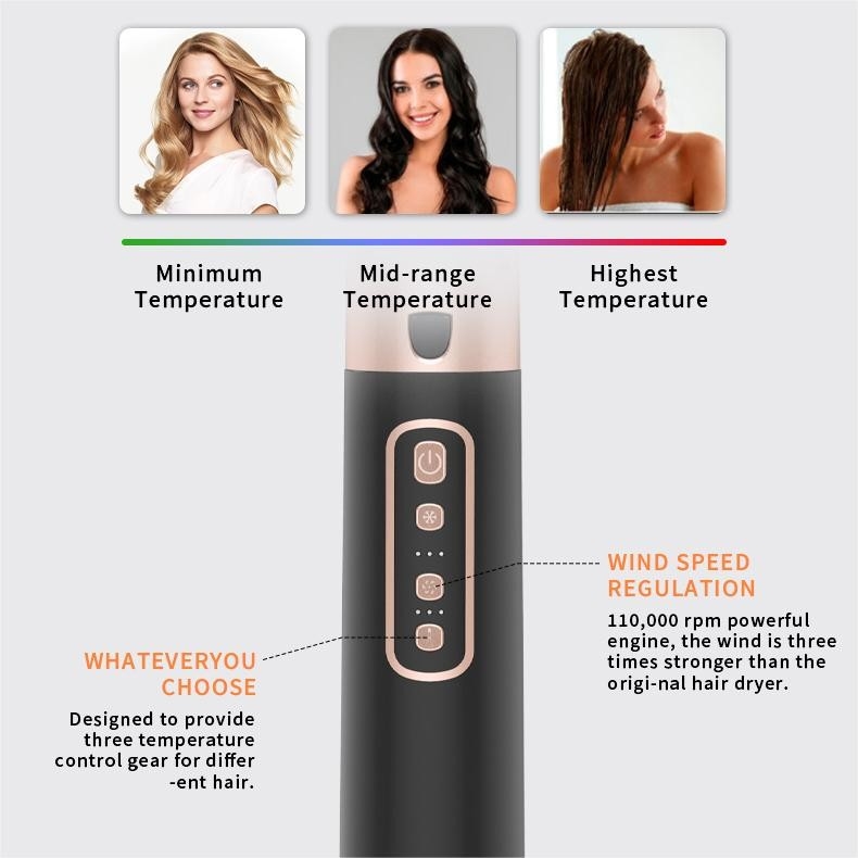 6 イン 1 ホットエアドライヤーブラシ プロフェッショナル ヘアストレインヤー ヘアブラシ 高速吹風ドライヤーセット