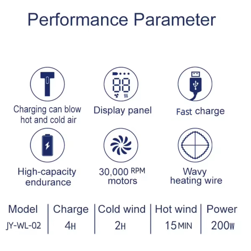 再充電可能な携帯型ヘアドライヤー 2-2,5 時間充電時間と11.1V 10A電圧