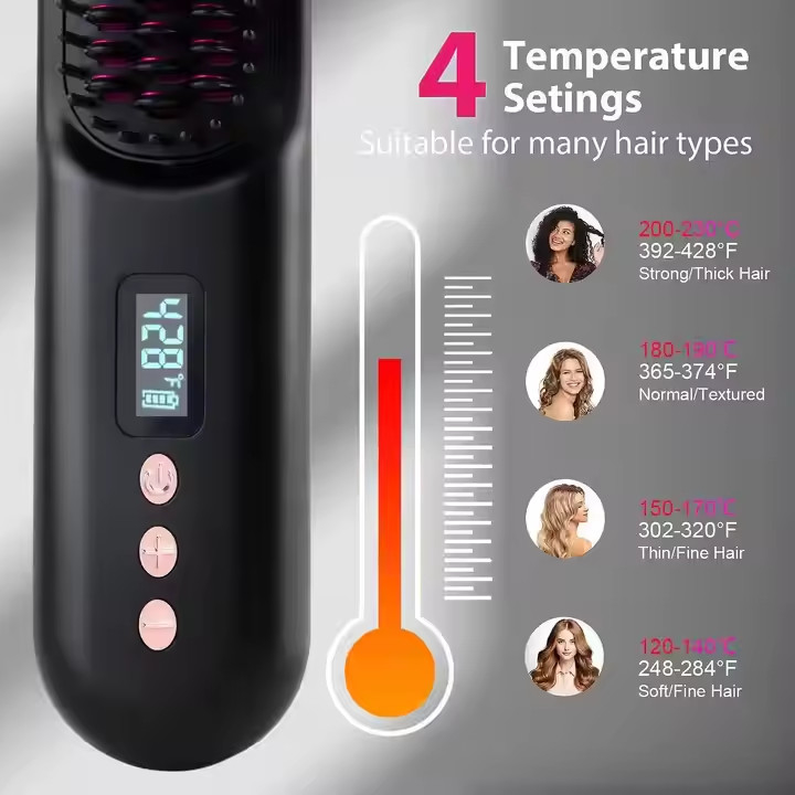 電気のヘアストレインヤー キャンバス USB 充電可能 6フィートコード長