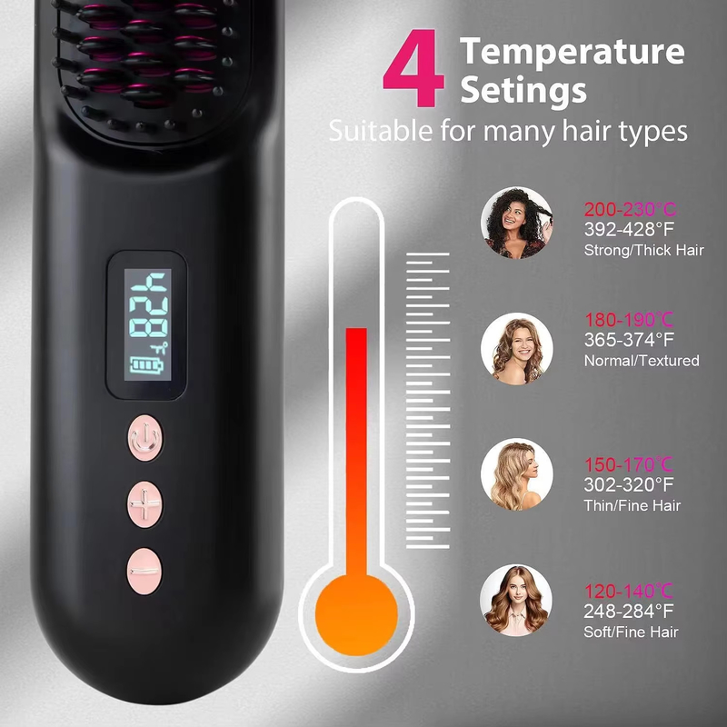 電気のヘアストレインヤー キャンバス USB 充電可能 6フィートコード長