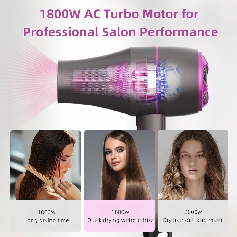 1800W ACモーターヘアドライヤー プロフェッショナルサロンパフォーマンス用 2m パワーコード フリーズなしで高速乾燥