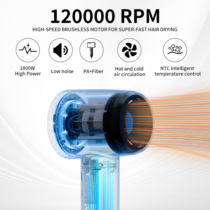 プロフェッショナルサロングレード 1800W 高電力 500億プラズマ 軽量 乾燥速度速いヘアドライヤー オーダーメイドロゴと3つのノズル